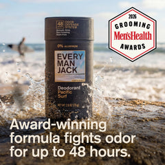 Every Man Jack open stick being applied for smooth glide and comfortable wear