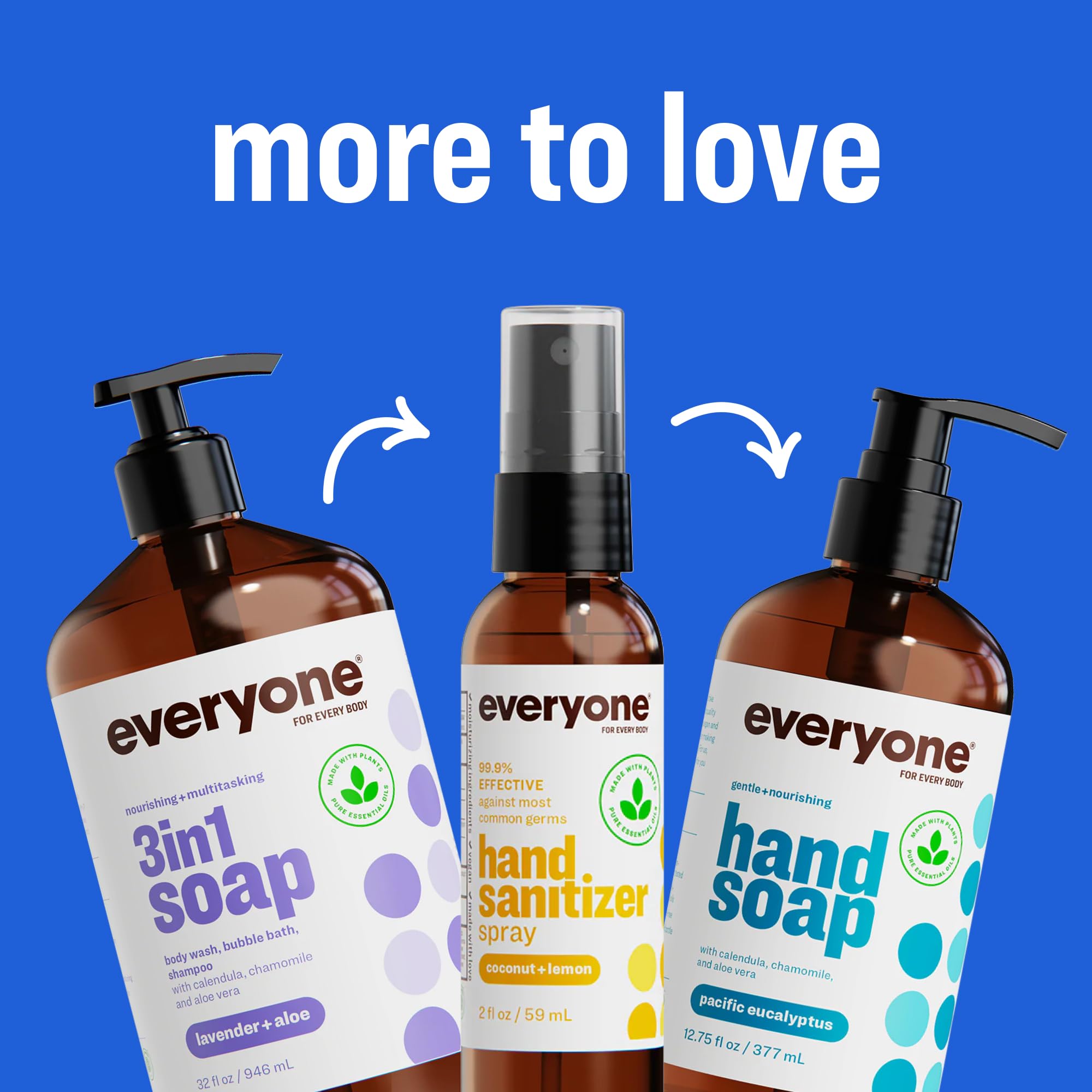 everyone ingredient label and EWG badge showing clean verified formulation