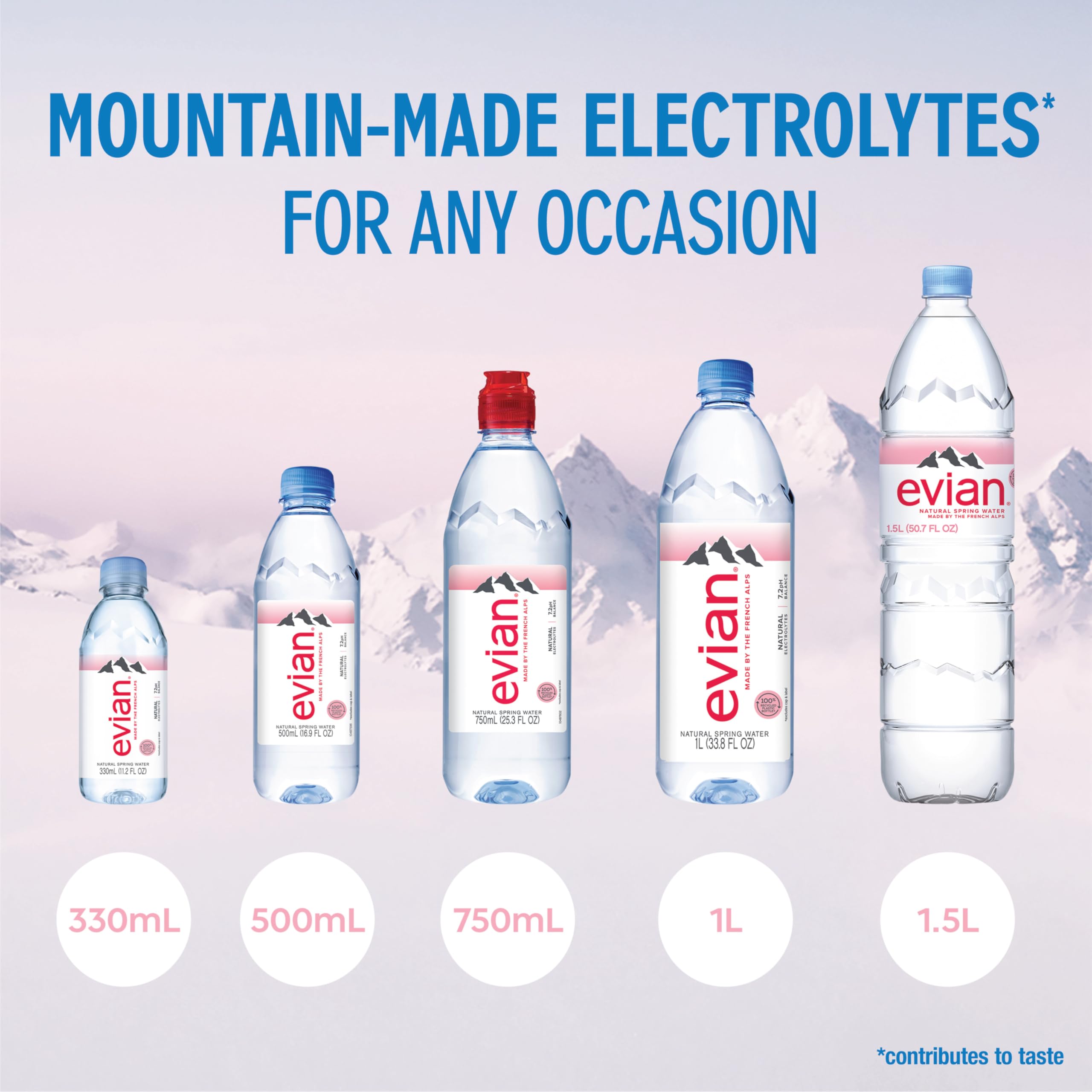 evian bottle in hand illustrating 1 L size and portable hydration benefit