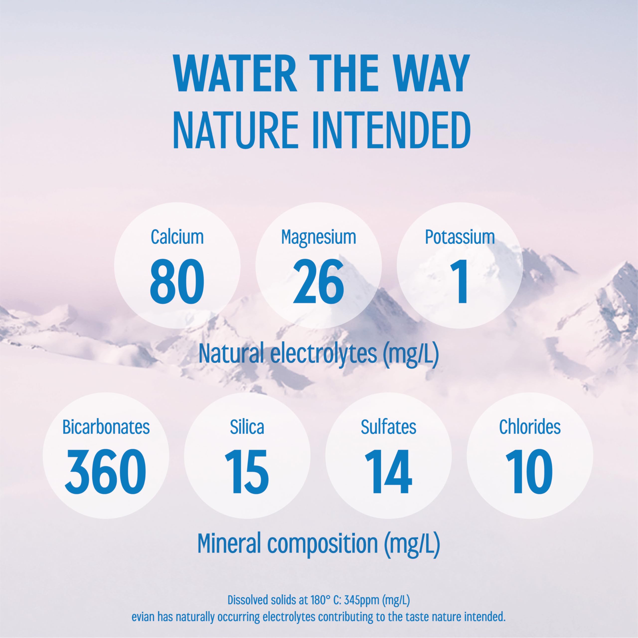 evian bottles in fridge showing cold storage and quick refreshment benefit