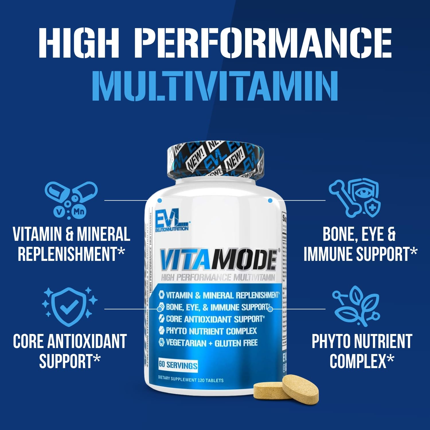 Evlution EVL Vitamode capsule texture detail emphasizing easy swallowing