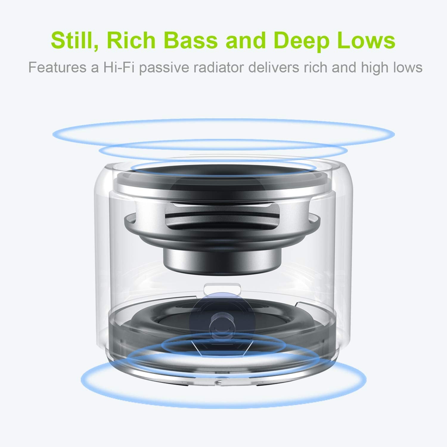 EWA A106Pro top button detail highlighting single silicone control for easy use