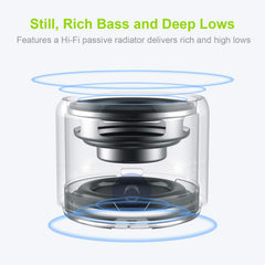 EWA A106Pro top button detail highlighting single silicone control for easy use