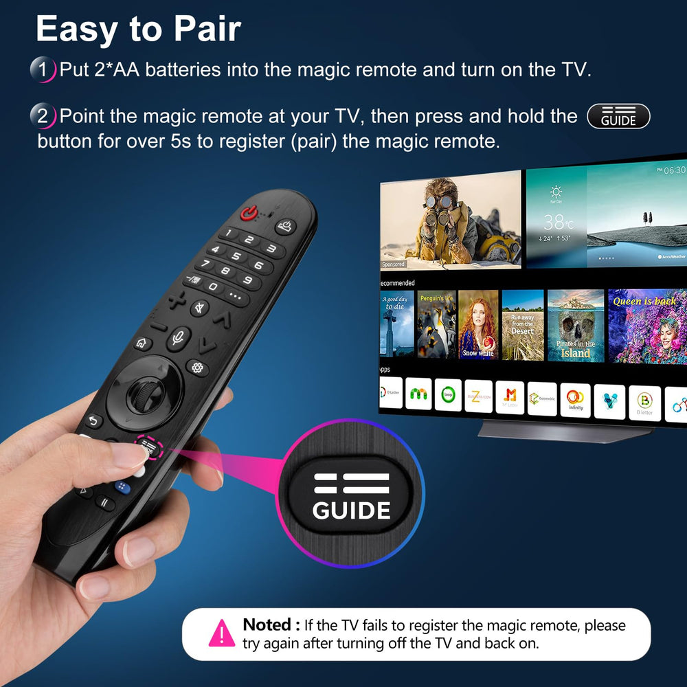 EWO'S remote label detail highlighting model compatibility and clarity
