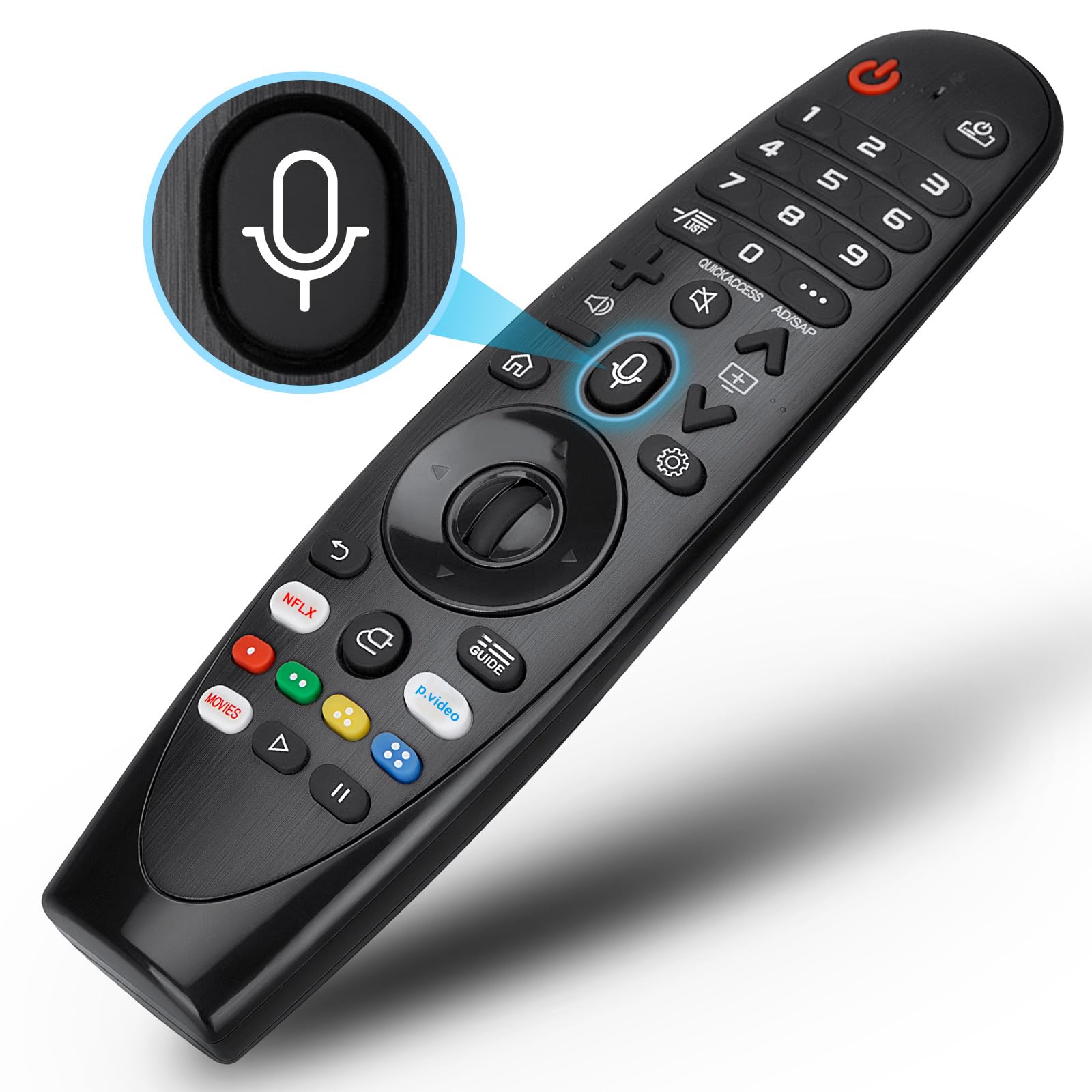 EWO'S remote with manual and box ready for first-time setup