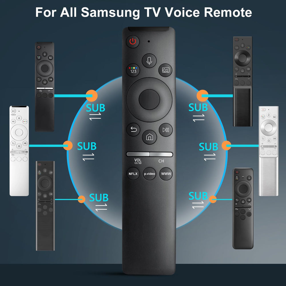 EWO'S remote close-up of voice button to activate hands-free search benefit