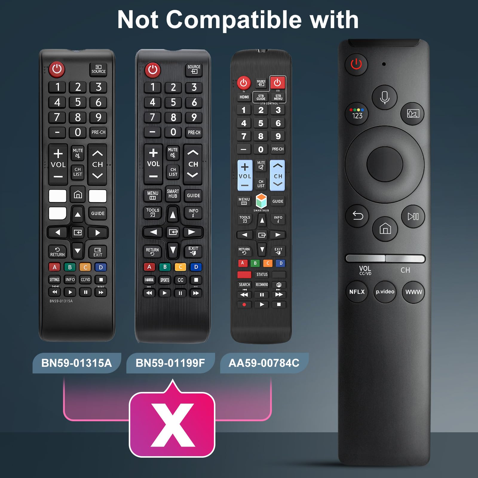 EWO'S remote held in hand demonstrating compact size and ergonomic control benefit