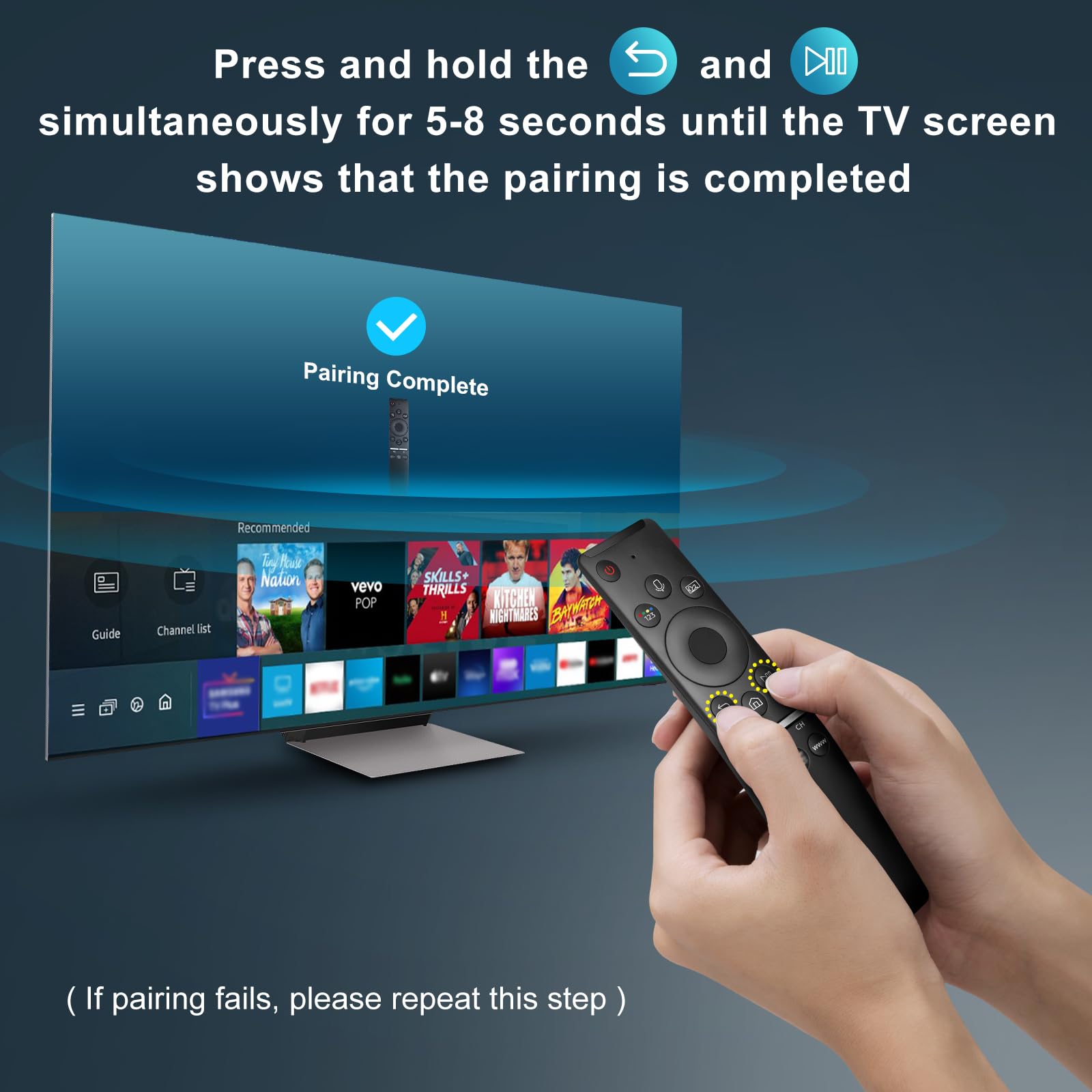 EWO'S remote showing detailed button layout for easy navigation benefit