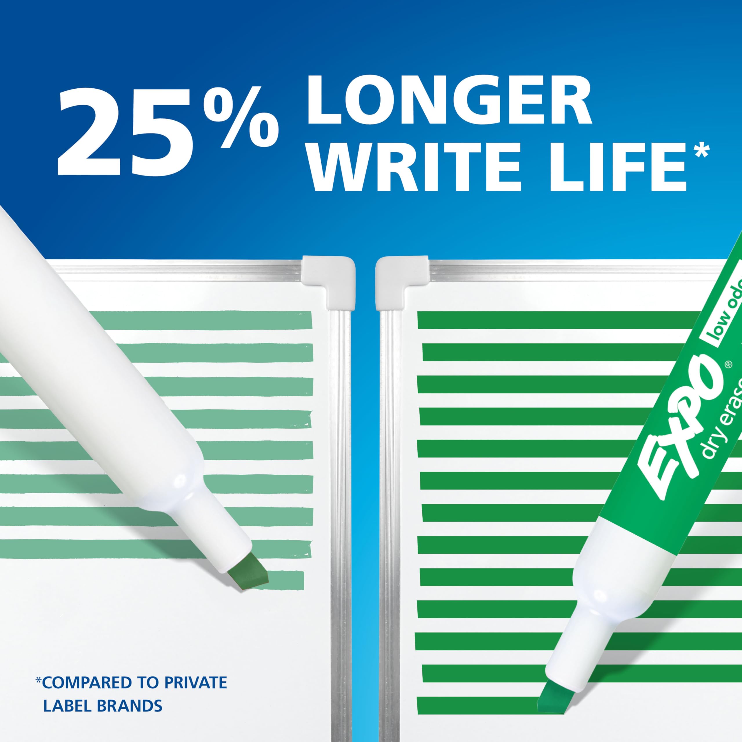 EXPO marker in hand writing on whiteboard showing comfortable control