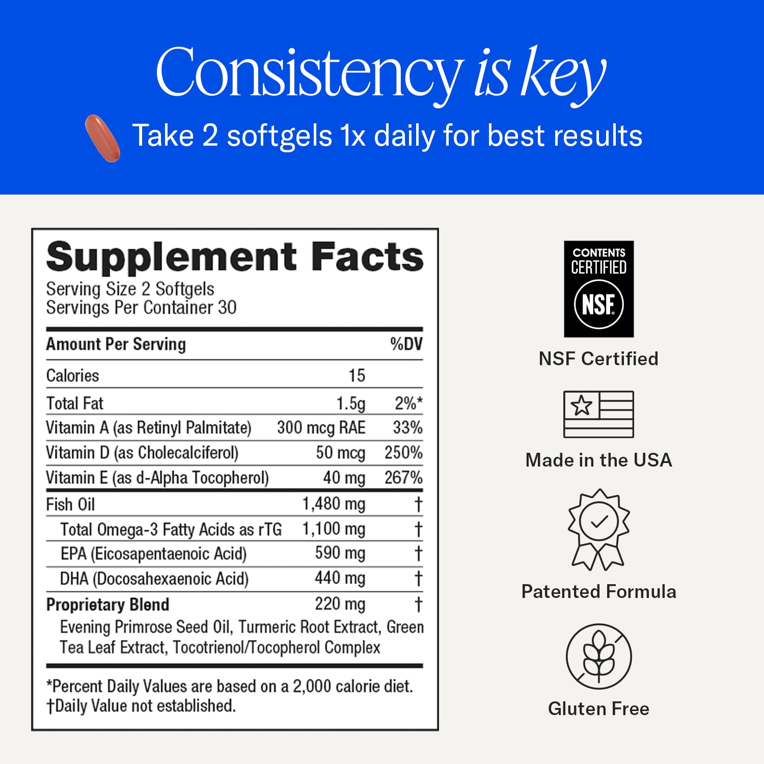 EyePromise EZ Tears bottle open with softgels spilling, convenient daily dose