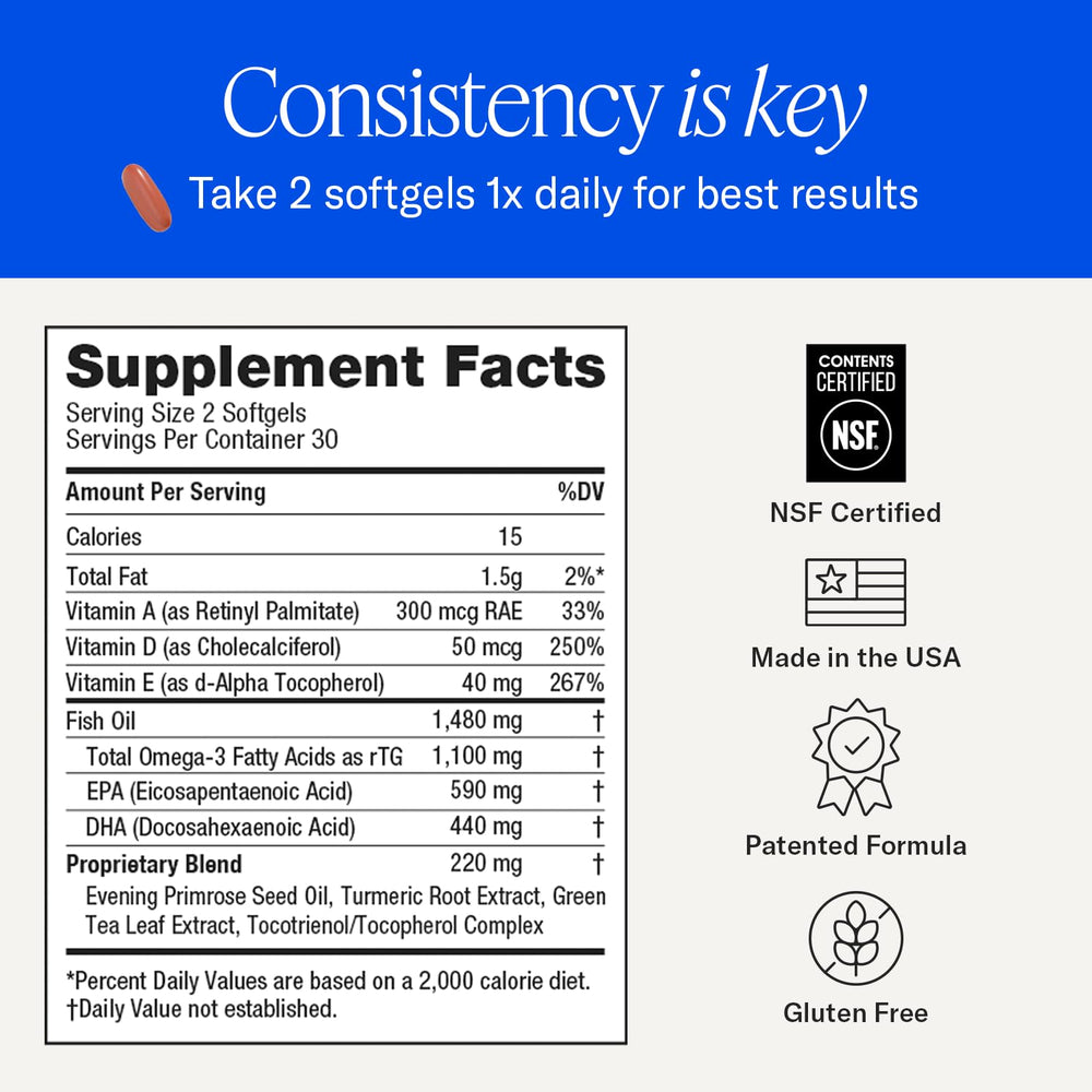 EyePromise EZ Tears bottle open with softgels spilling, convenient daily dose
