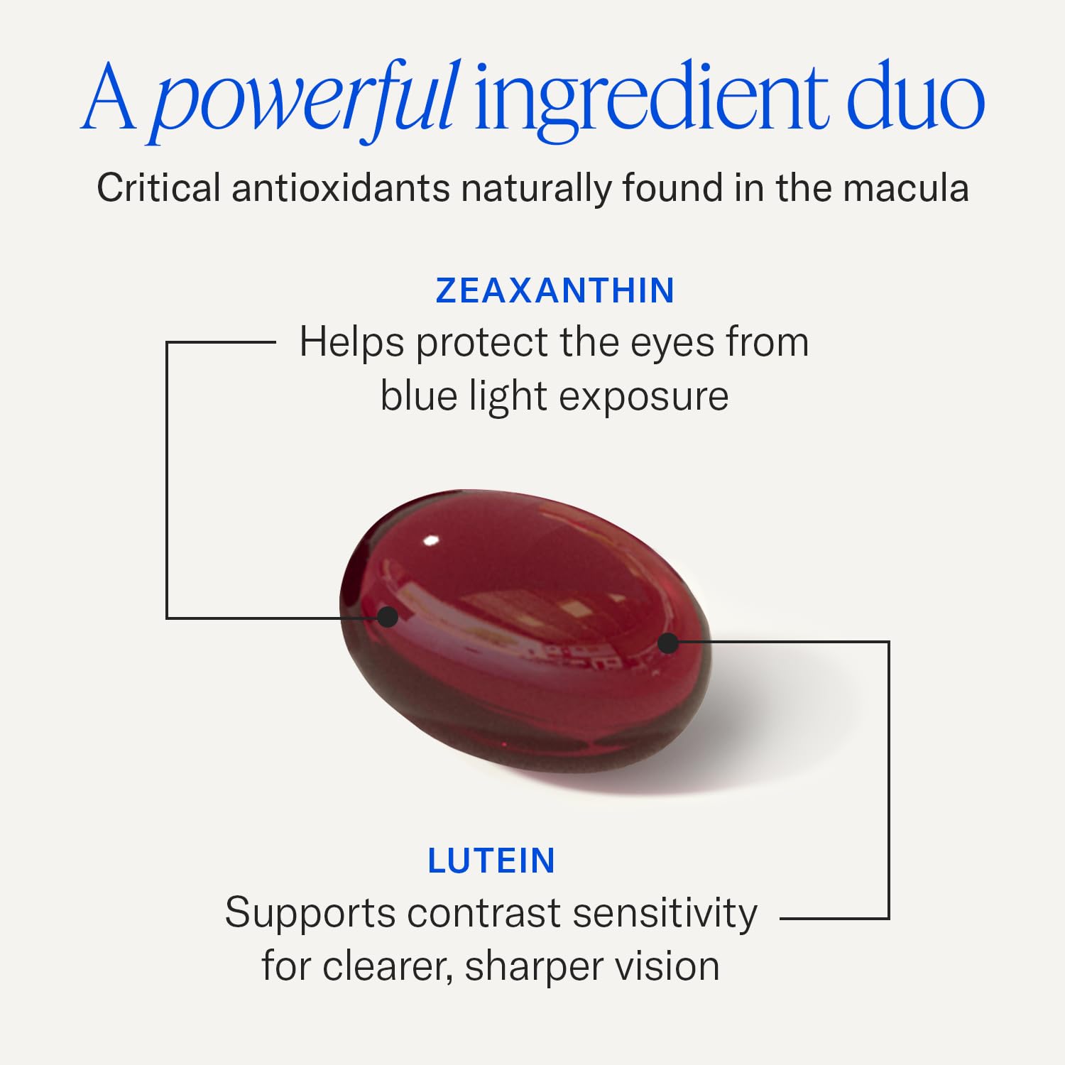 EyePromise softgels in hand illustrating serving size and convenient softgel form for routine use