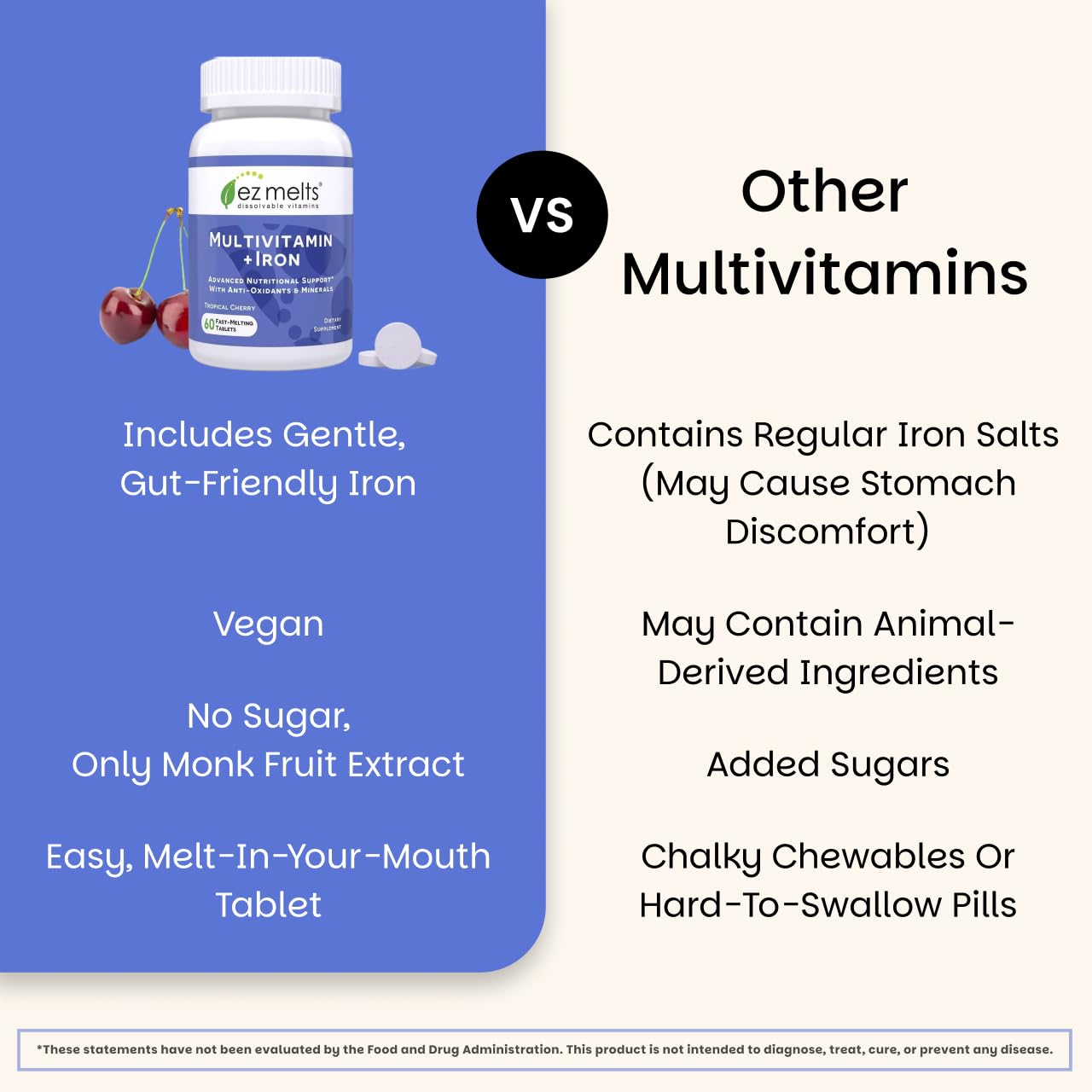 EZ Melts label nutrition facts and ingredient highlights for transparency