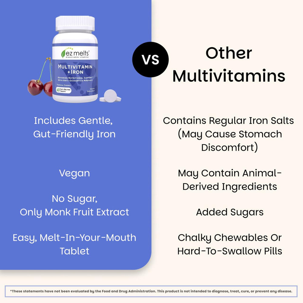 EZ Melts label nutrition facts and ingredient highlights for transparency