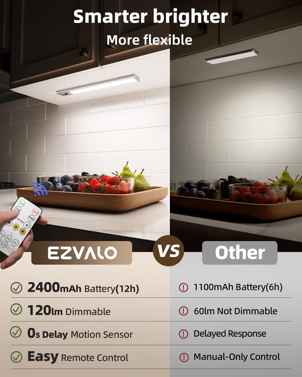 EZVALO close-up of sensor and power button highlighting quick motion activation