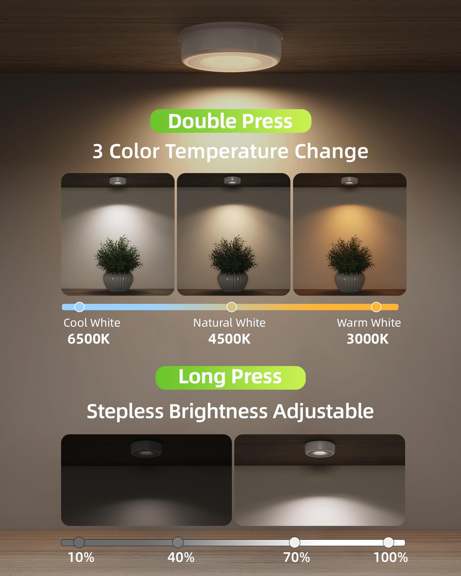 EZVALO inside wardrobe illuminating clothes for easier outfit selection