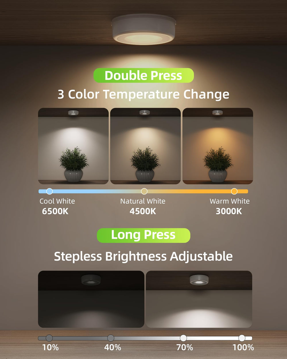 EZVALO inside wardrobe illuminating clothes for easier outfit selection