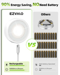 EZVALO under-cabinet installation brightening kitchen counters efficiently