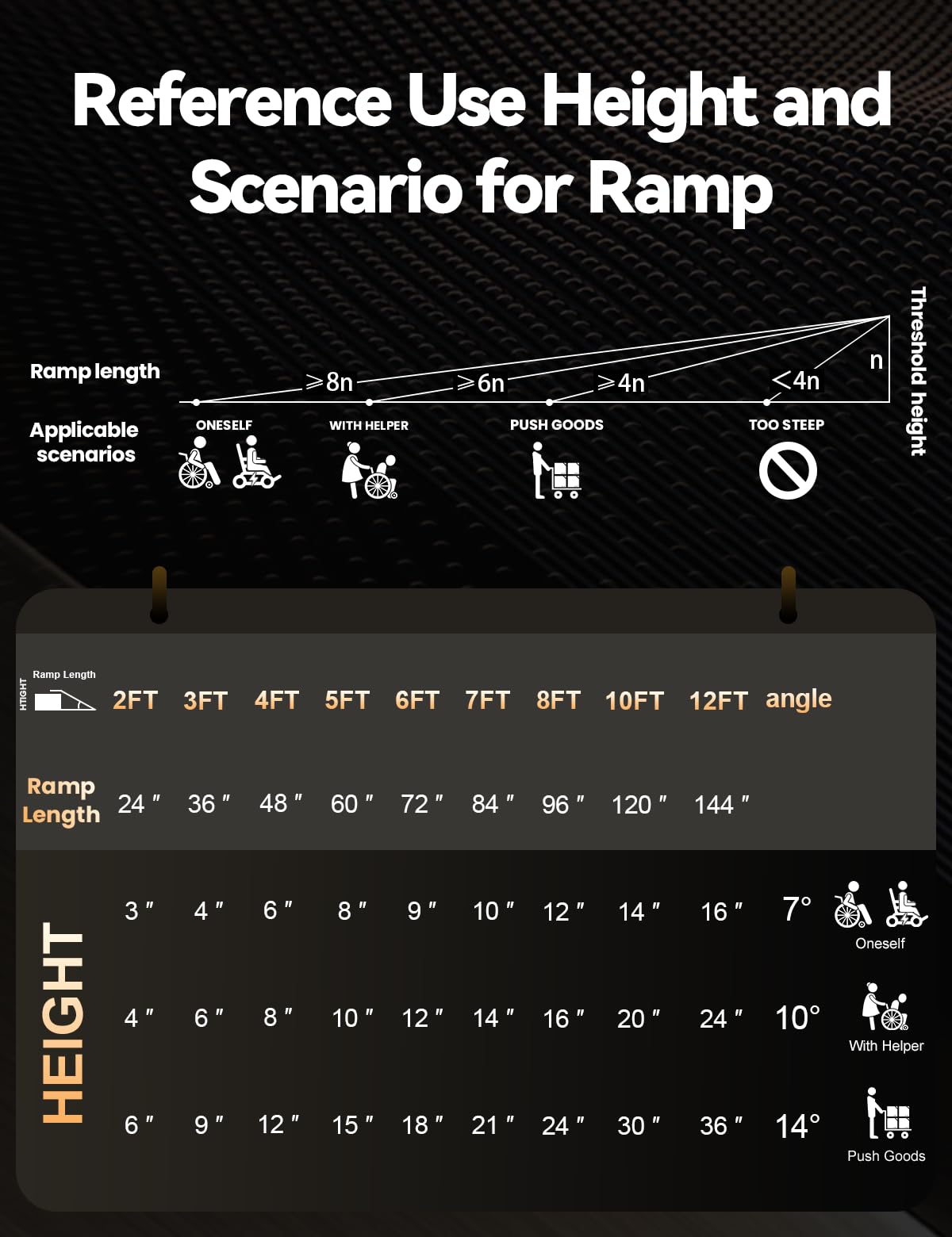 FACHNUO guide rails with reflective strips for safer low-light guidance