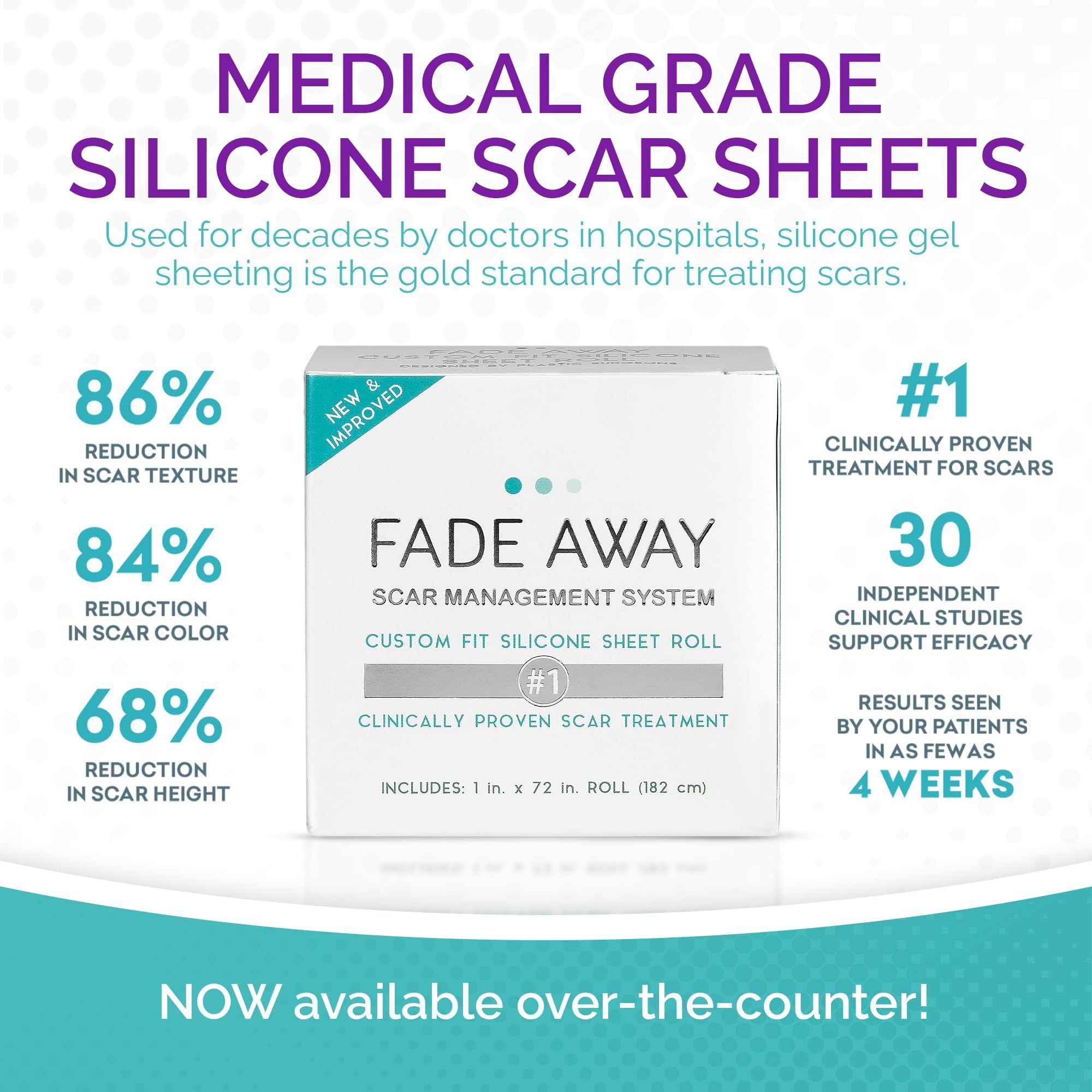Fade Away close-up of silicone texture highlighting gentle adherence