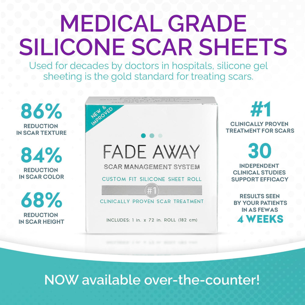 Fade Away close-up of silicone texture highlighting gentle adherence