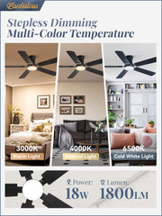 Fanbulous LED light diffuser close-up, demonstrates dimmable smooth lighting for comfortable ambiance