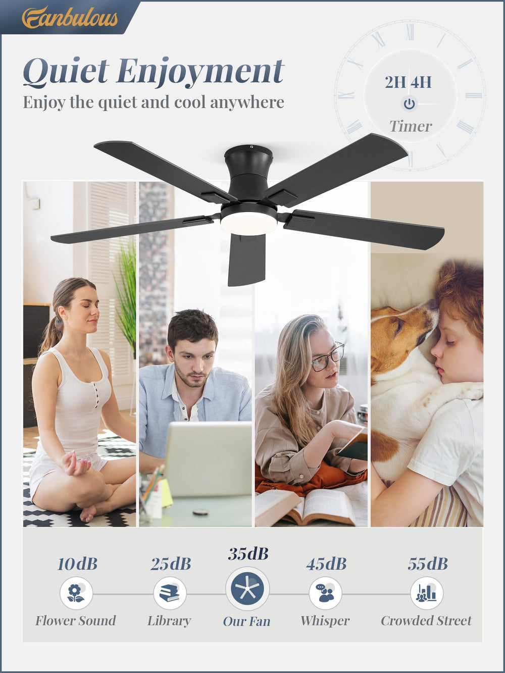 Fanbulous remote in hand controlling fan and light, provides effortless control from anywhere