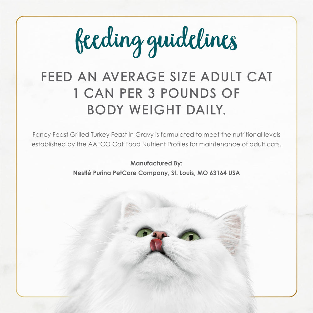 Fancy Feast cat eating from bowl demonstrating high palatability