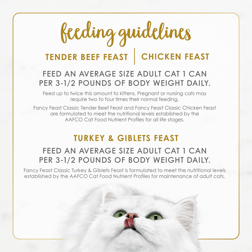 Fancy Feast portion comparison 3 oz can size for accurate feeding control