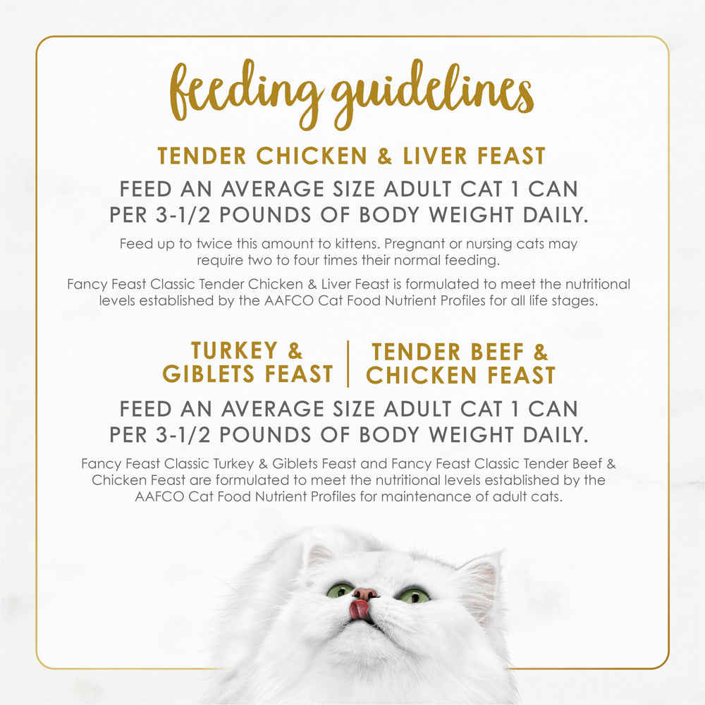 Fancy Feast can in hand showing 3 oz size for accurate portioning