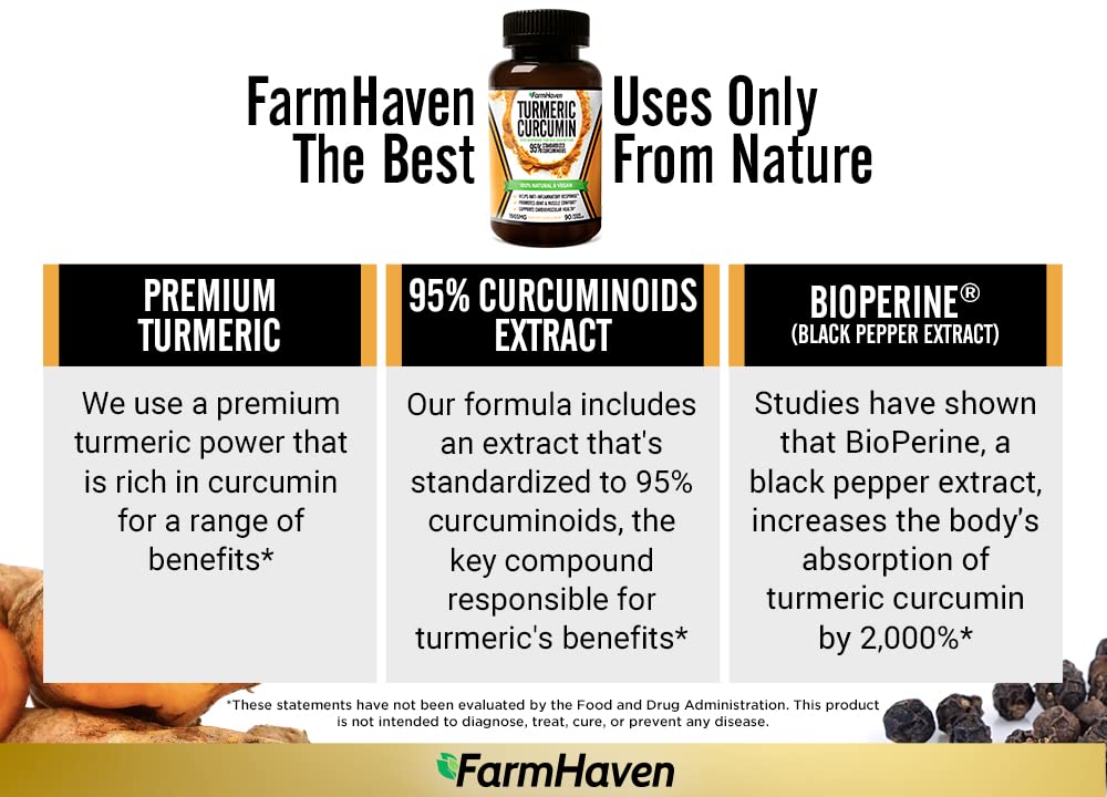 FarmHaven bottle on kitchen counter promoting daily wellness routine