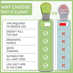 Fast 'n Clean in hand to show size and ergonomic handling benefit