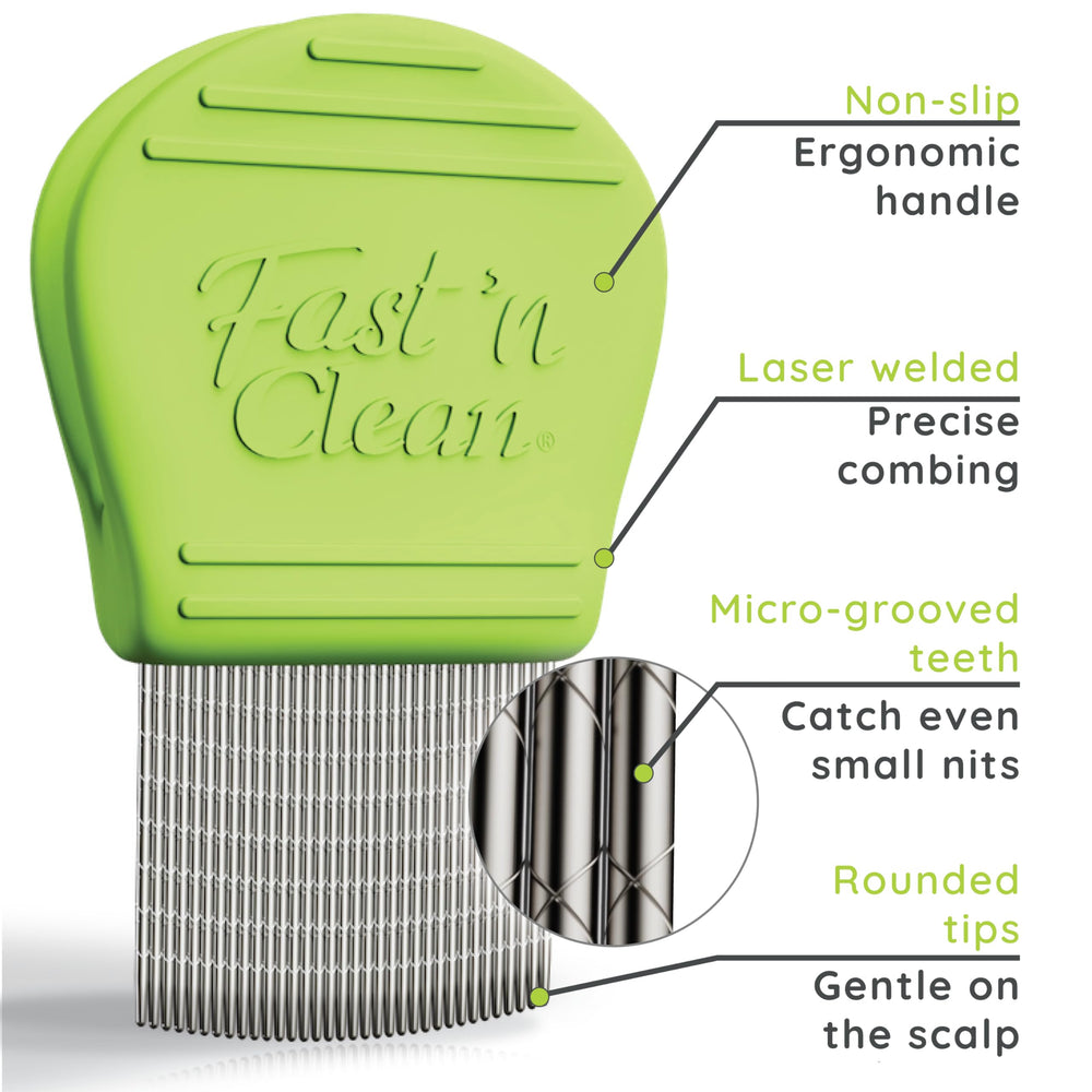 Fast 'n Clean boxed in paper-based packaging emphasizing eco-friendly packing