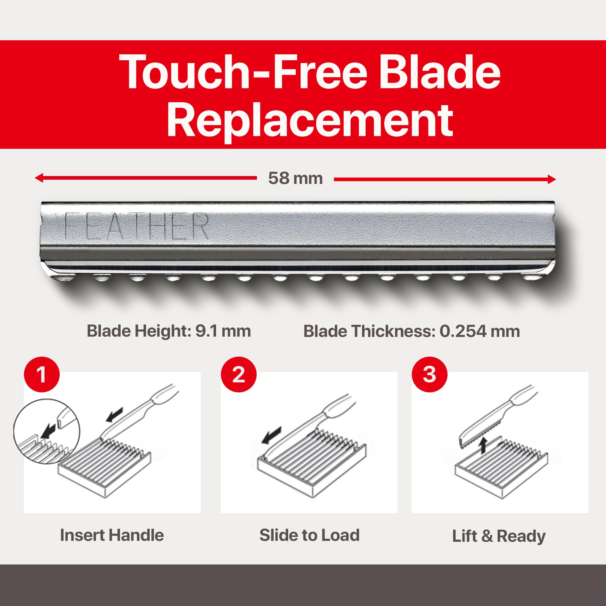 Feather blade installed in razor demonstrating secure fit benefit