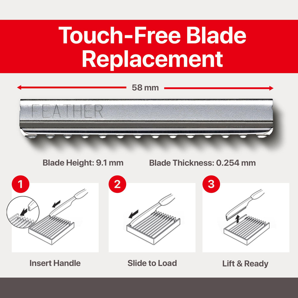 Feather blade installed in razor demonstrating secure fit benefit