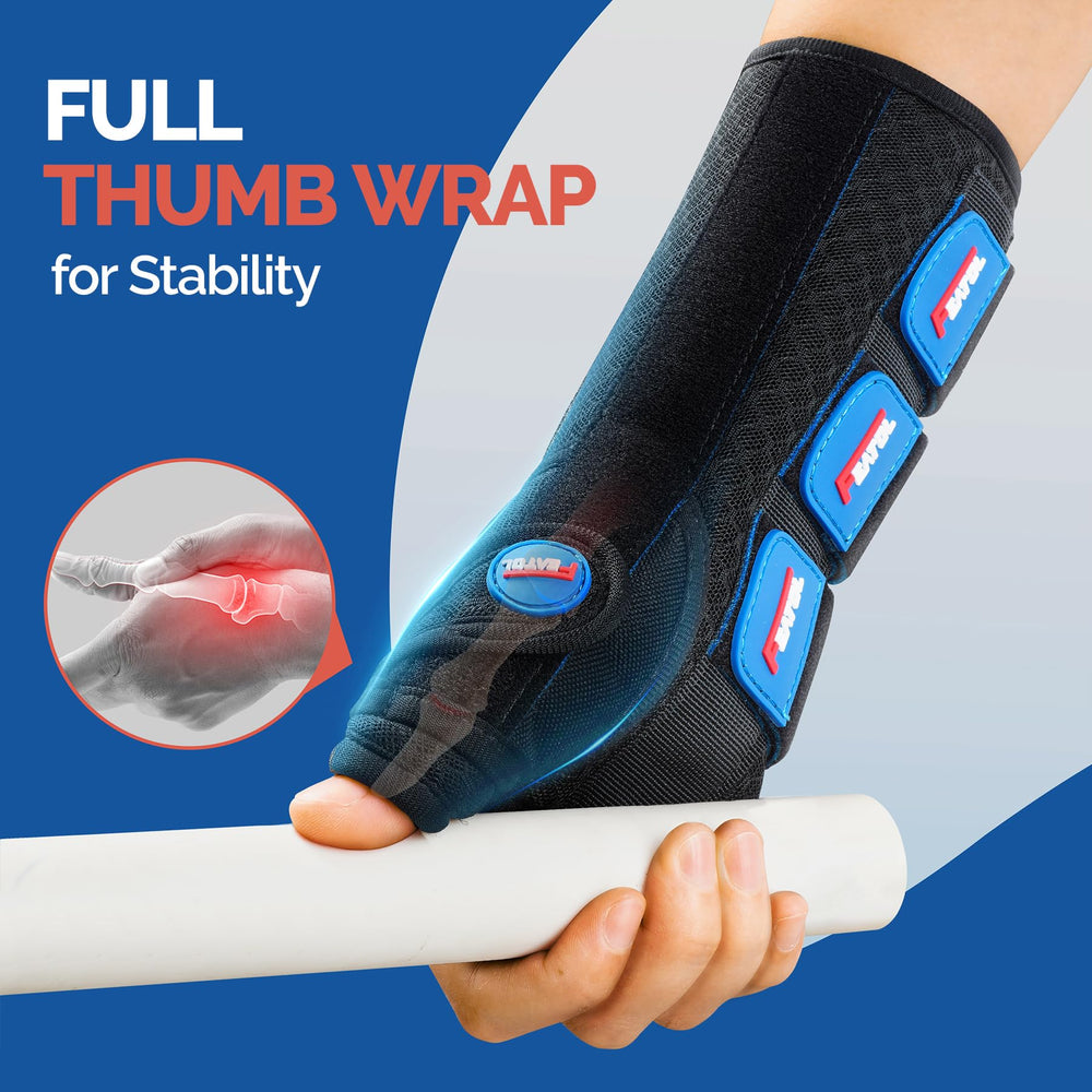 FEATOL close-up of thumb cuff demonstrating ergonomic support and comfort