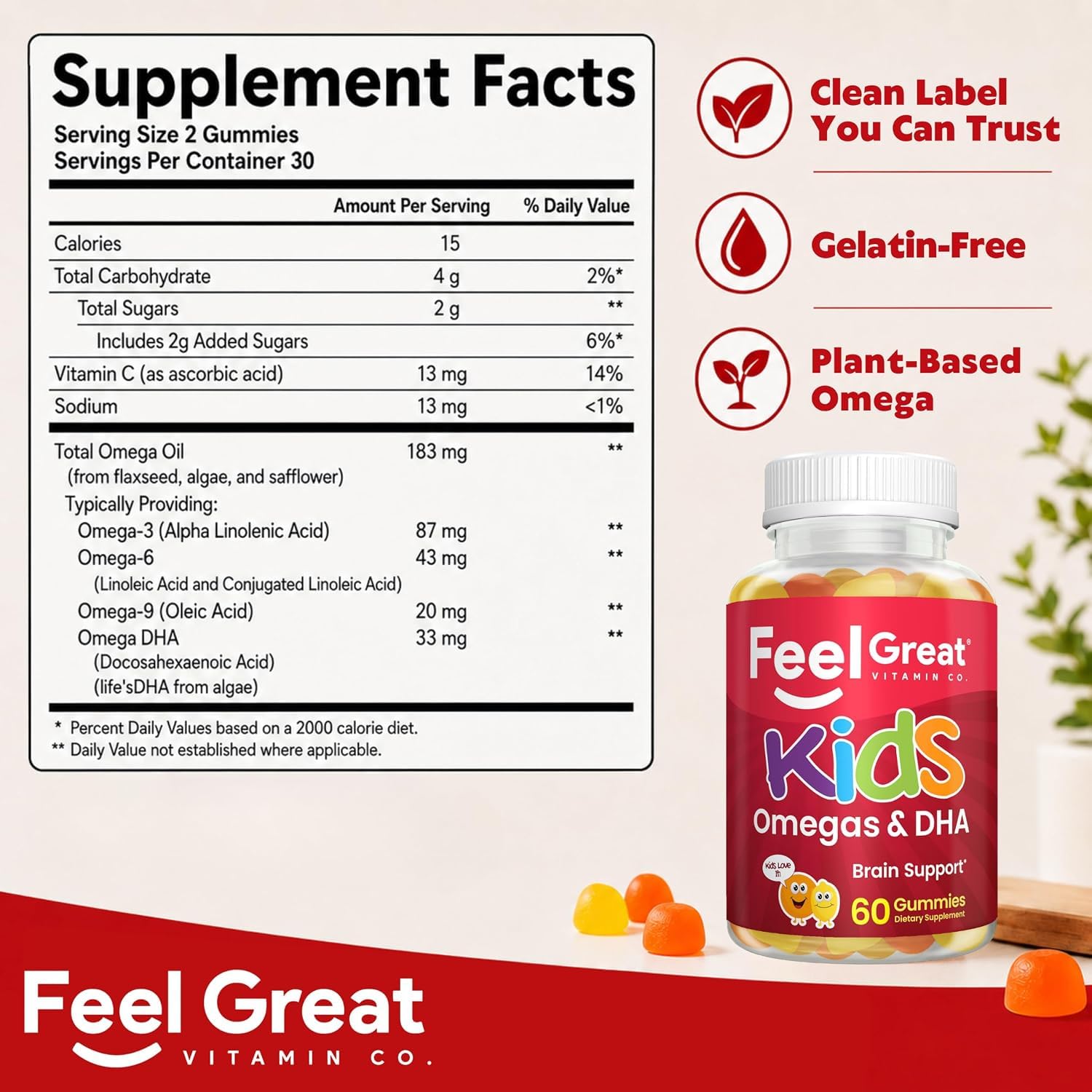 Feel Great Vitamin Company label close-up showing nutrition facts and ingredient transparency
