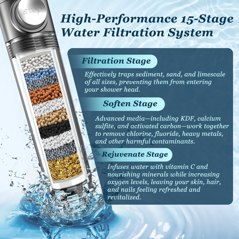 FEELSO filter cartridge exposed to show multi-stage media and cleaner water benefit