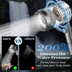 FEELSO handheld detached demonstrating versatile use and easier rinsing benefit