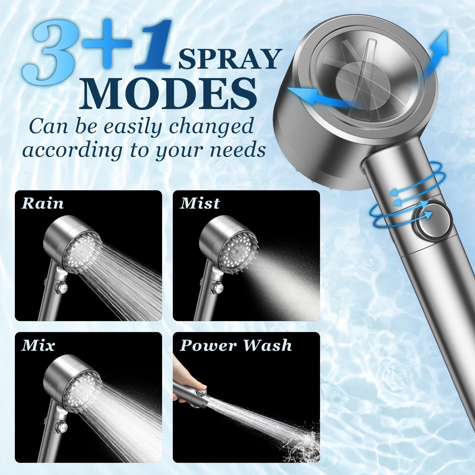 FEELSO three spray modes displayed to show customizable comfort and rinse options benefit