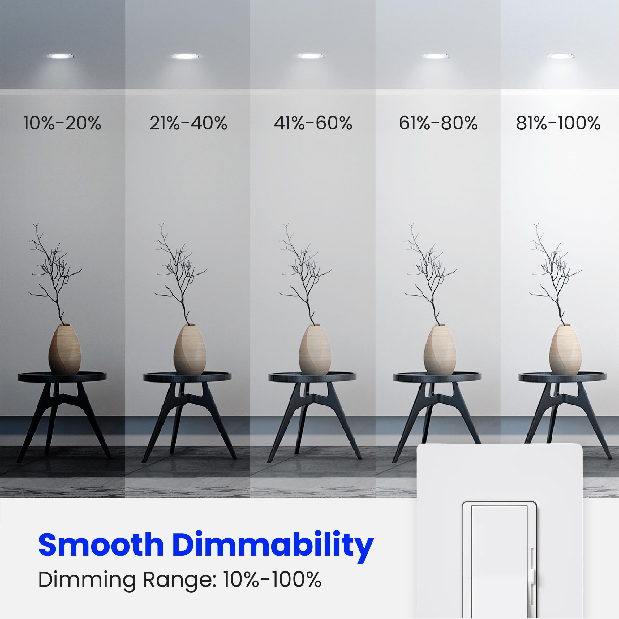 Feit Electric BR30 shown next to incandescent for lumens and energy-use comparison benefit