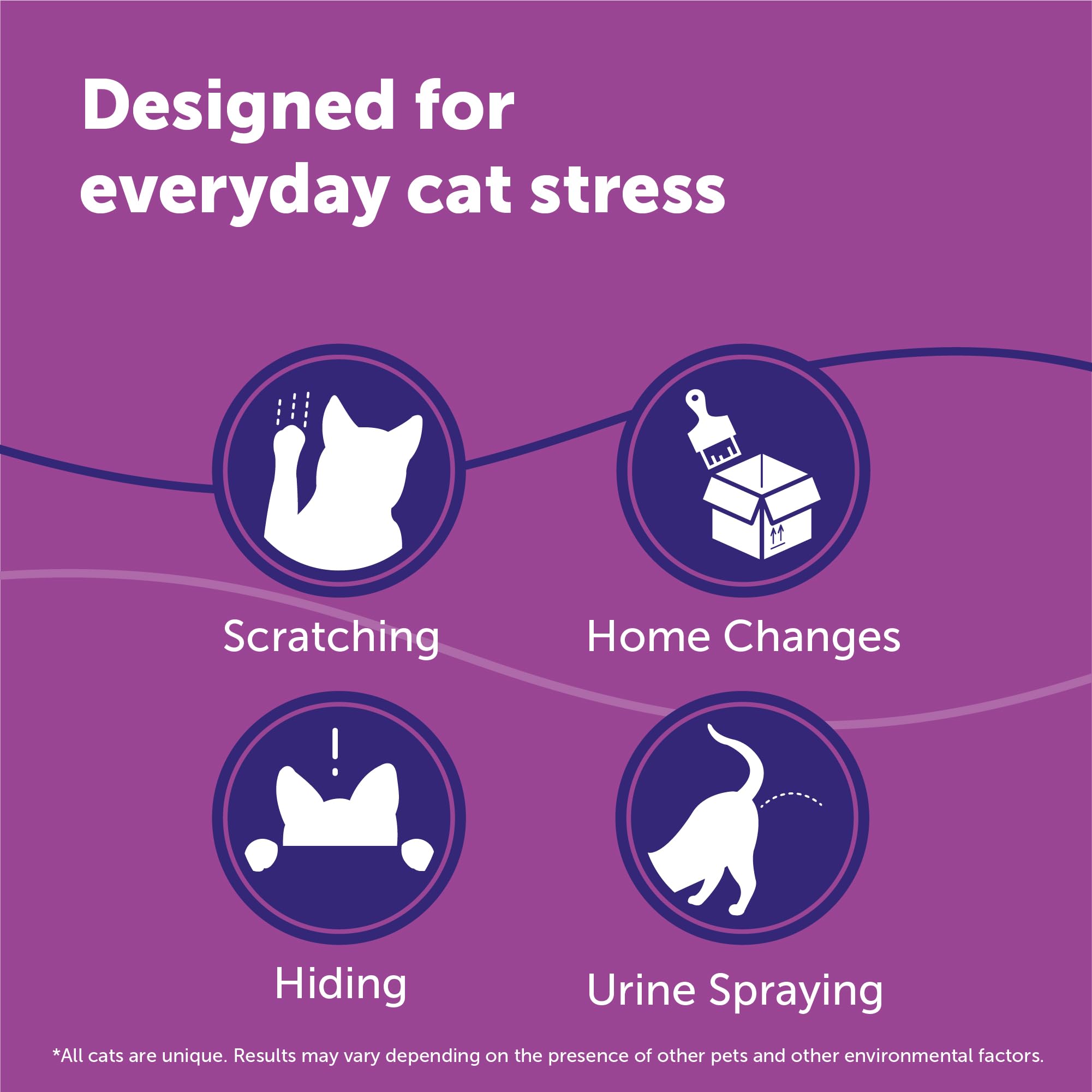 FELIWAY diffuser with refill plugged into outlet for continuous calm
