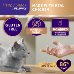 FELIWAY purée texture close-up highlighting real chicken and creamy consistency