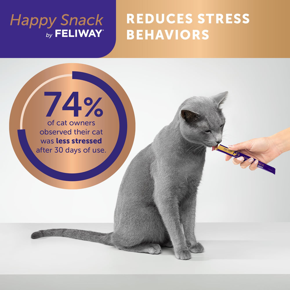 FELIWAY tube beside teaspoon to show single-serve size and portion control