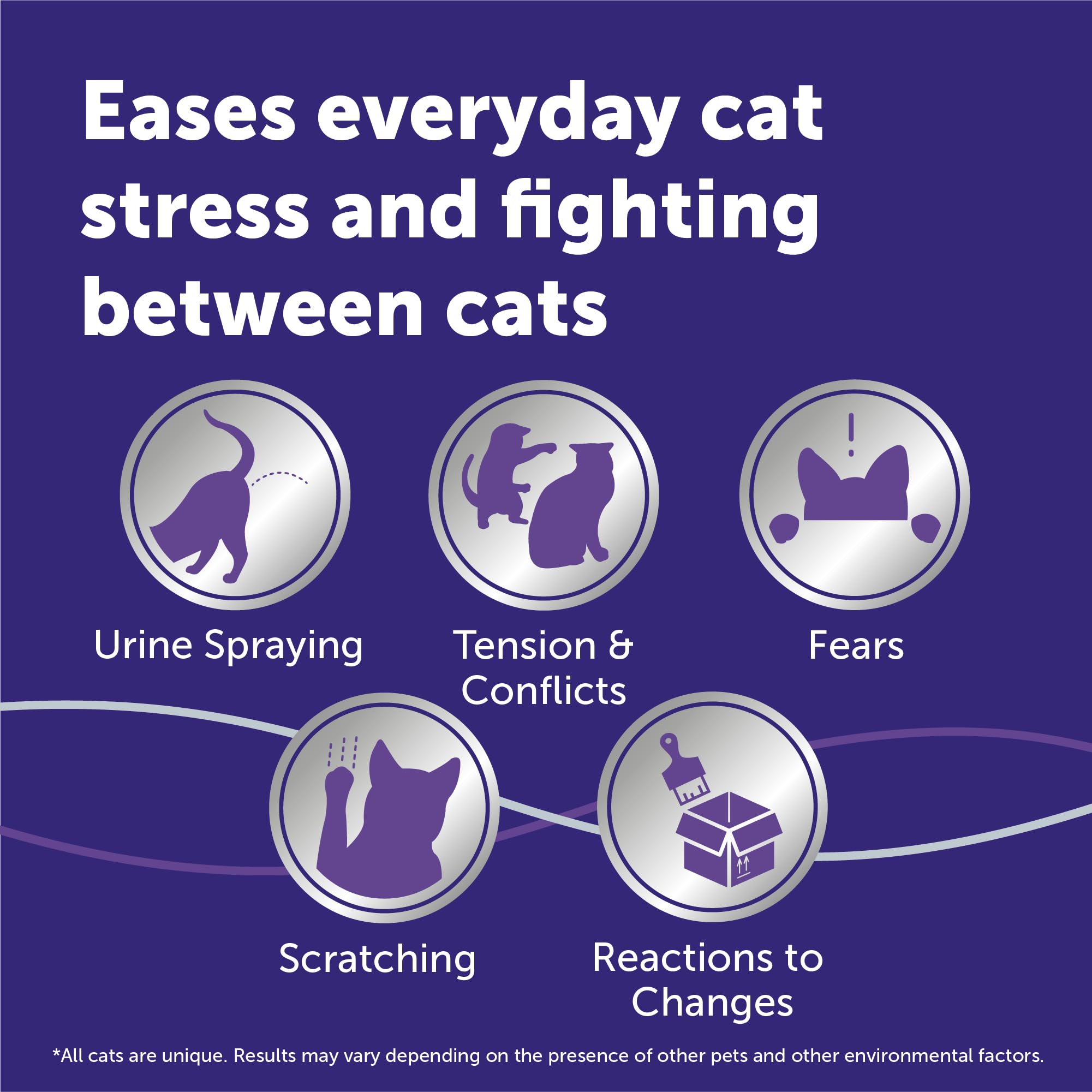 FELIWAY Optimum label and instructions showing safe usage and clear directions