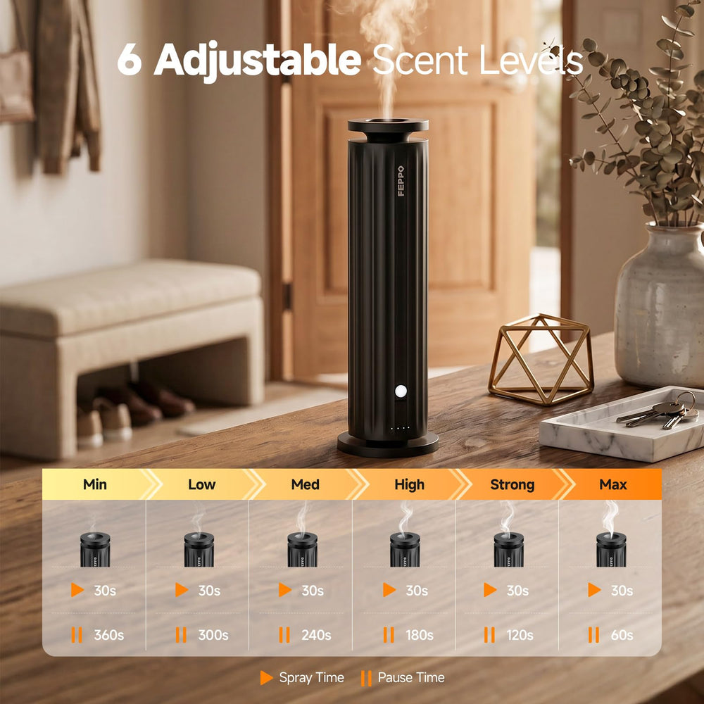 FEPPO diffuser with five essential oil bottles for instant setup