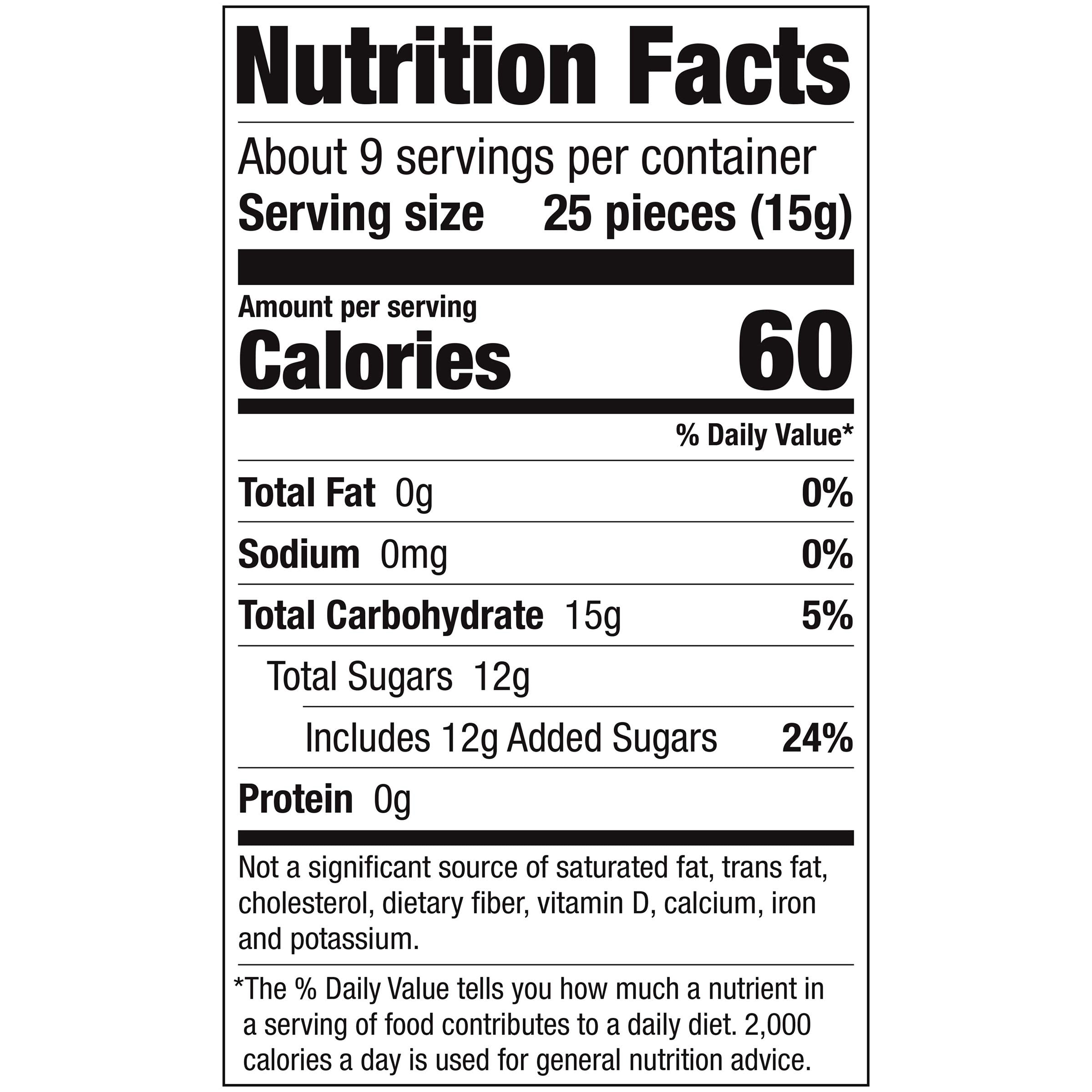 Ferrara Red Hots label close-up showing brand and ingredient information for shoppers