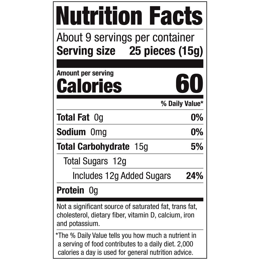 Ferrara Red Hots label close-up showing brand and ingredient information for shoppers