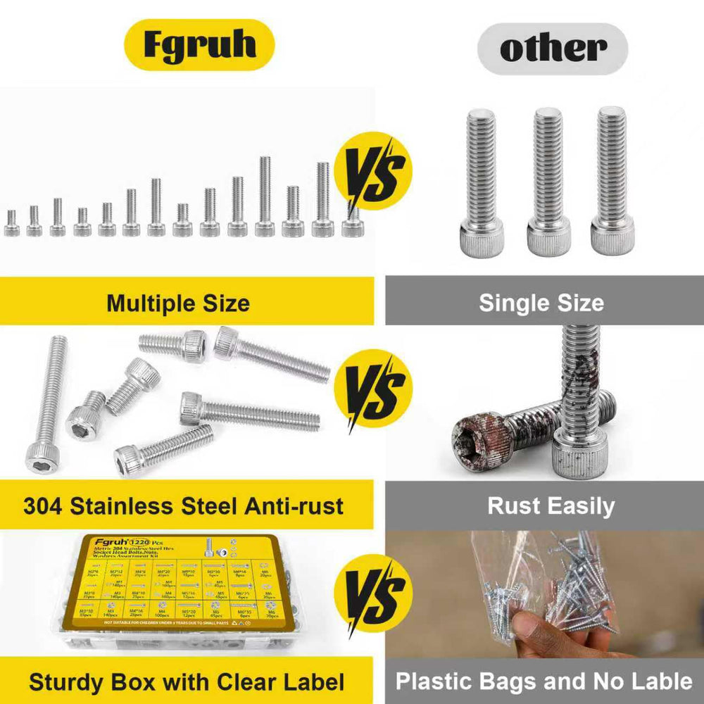 Fgruh screws beside ruler showing metric lengths for accurate size selection