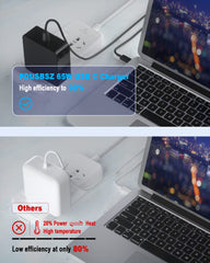 Fiattigear side view with folded plug demonstrating travel-friendly portability